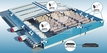 Комплект видеонаблюдения для склада на 16 камер Комплект видеонаблюдения для склада на 16 камер